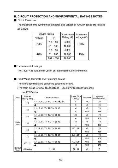 PA7300 Instruction Manual - TECO-Westinghouse Motor Company