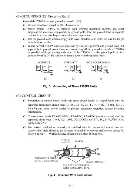 PA7300 Instruction Manual - TECO-Westinghouse Motor Company