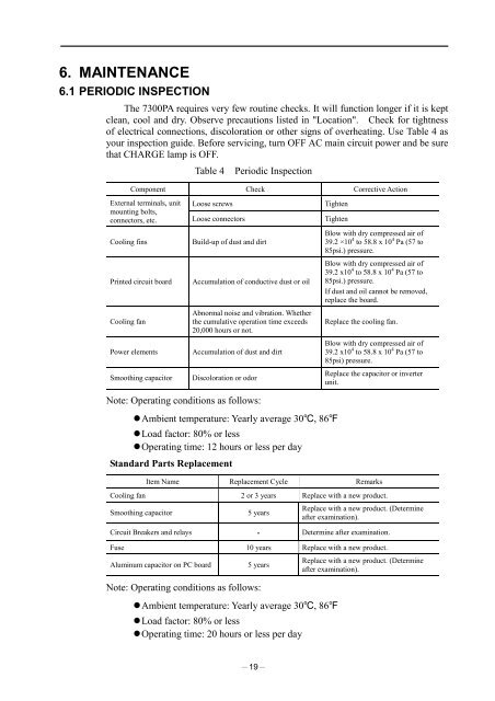 PA7300 Instruction Manual - TECO-Westinghouse Motor Company