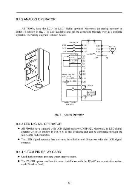 PA7300 Instruction Manual - TECO-Westinghouse Motor Company