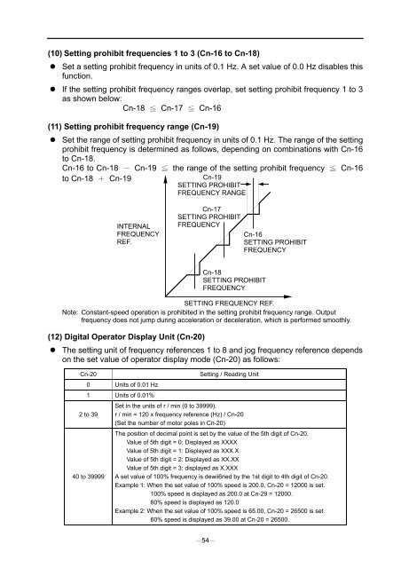 PA7300 Instruction Manual - TECO-Westinghouse Motor Company