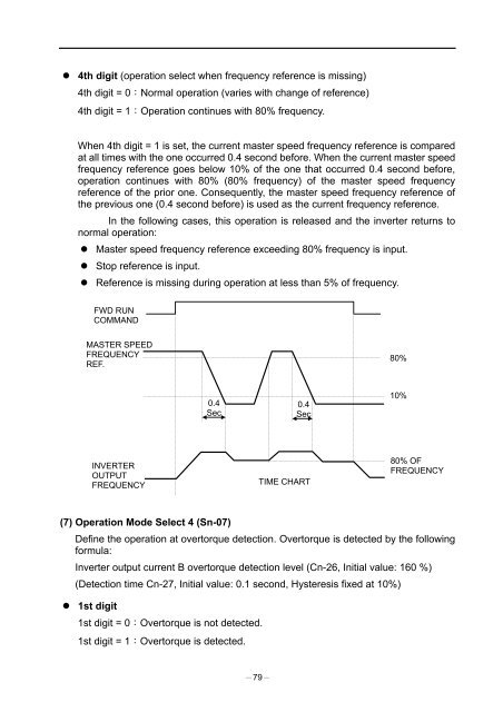 PA7300 Instruction Manual - TECO-Westinghouse Motor Company