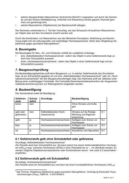 Merkblatt fÃƒÂ¼r die Umsetzung der Gefahrenkarte Hochwasser - Zofingen