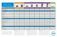 Product Quick Reference Guide - Dell