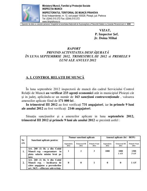 VIZAT, P. Inspector Şef, Jr. Doina Mihai RAPORT ... - ITM Prahova