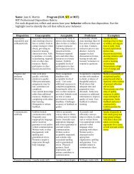 Dispositions Rubric