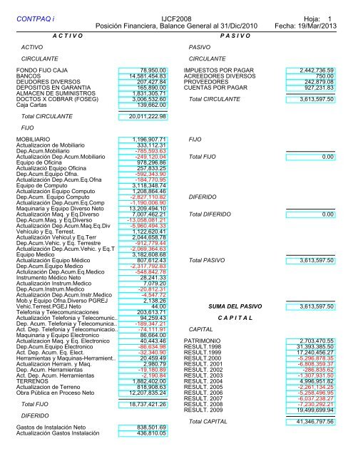 DICPosicion financiera balance general.pdf