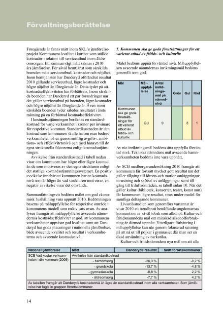 Årsredovisning 2010 - Danderyds kommun