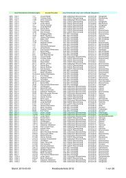 Kreisbestenliste mit neuen Kreisrekorden - Leichtathletik ...