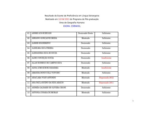1 Resultado do Exame de ProficiÃªncia em LÃ­ngua Estrangeira ...