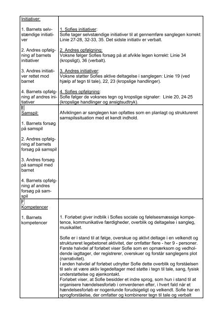 Eksempel 6A: Sofie 1. PRAKTISKE OPLYSNINGER