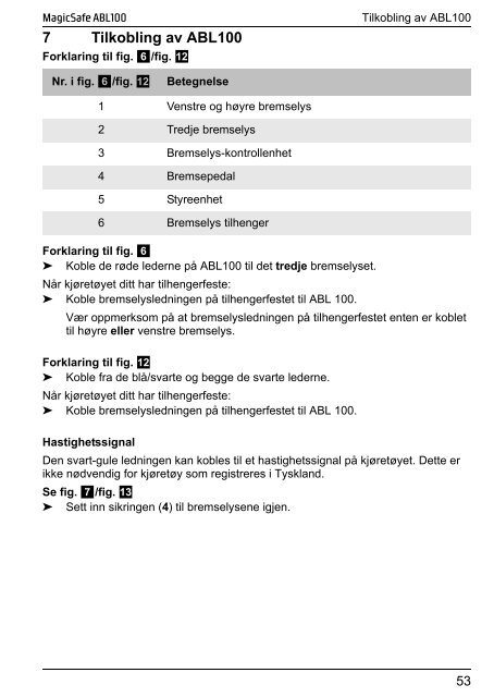 + + MagicSafe ABL100 - Waeco