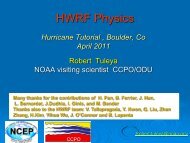 HWRF Physics