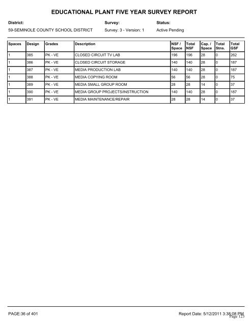 Back-up not in agenda book - Seminole County Schools