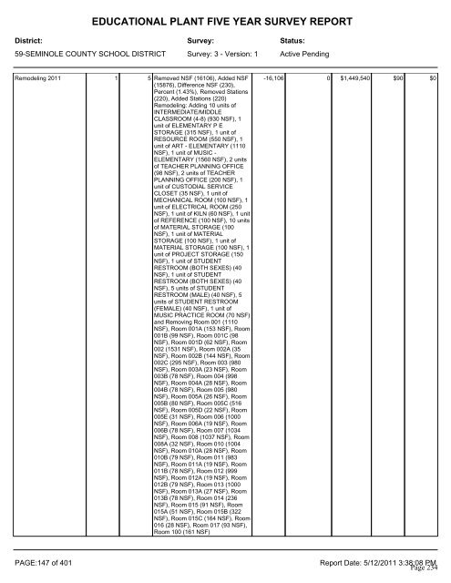 Back-up not in agenda book - Seminole County Schools