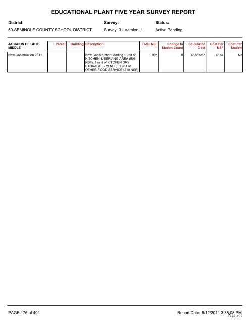 Back-up not in agenda book - Seminole County Schools