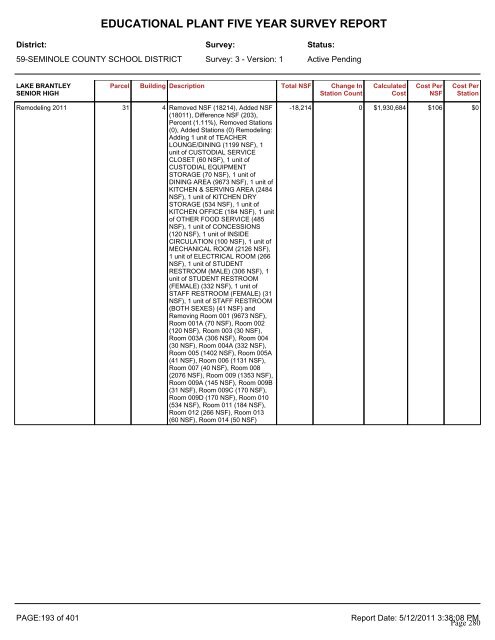 Back-up not in agenda book - Seminole County Schools