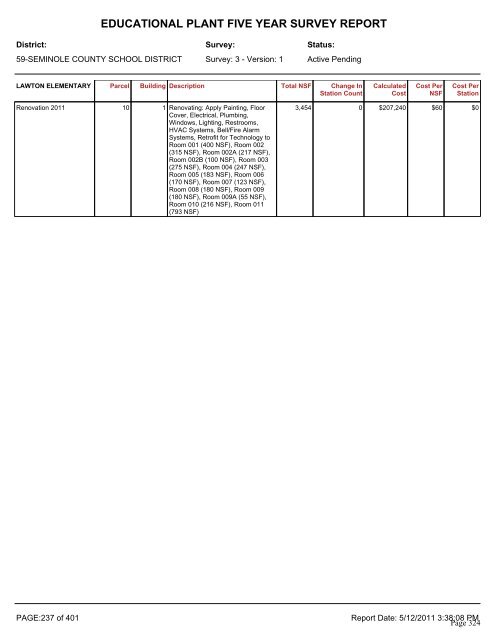 Back-up not in agenda book - Seminole County Schools