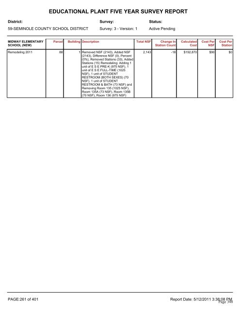 Back-up not in agenda book - Seminole County Schools