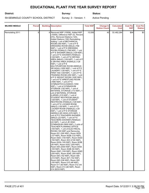 Back-up not in agenda book - Seminole County Schools