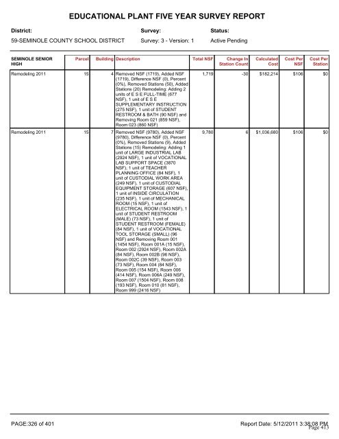 Back-up not in agenda book - Seminole County Schools