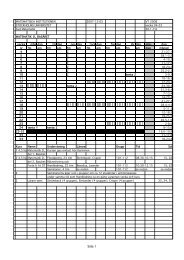 Sida 1 - Matematiska institutionen - Stockholms universitet