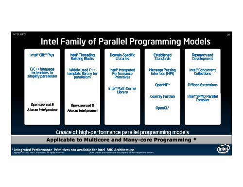 Intel's HPC and Xeon Phi oriented Software development ... - XQCD13