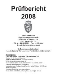 Prüfbericht 2004 - LFS Hatzendorf