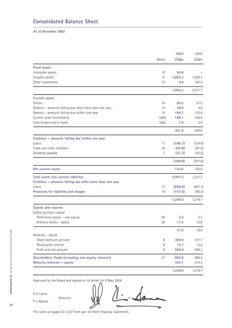 Annual Report 2003 - Antofagasta plc