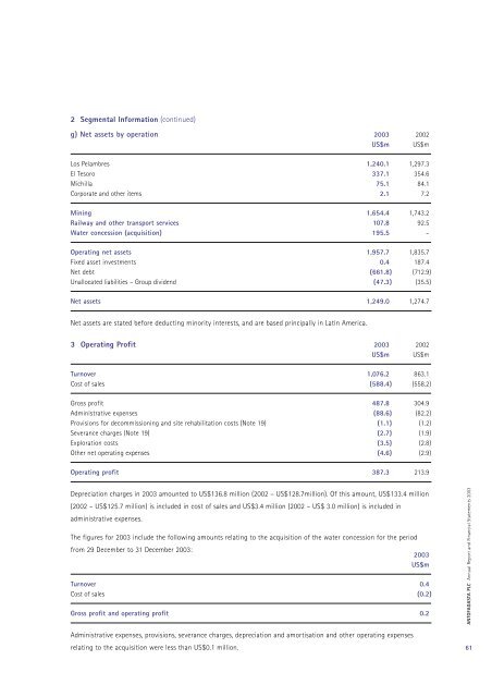 Annual Report 2003 - Antofagasta plc