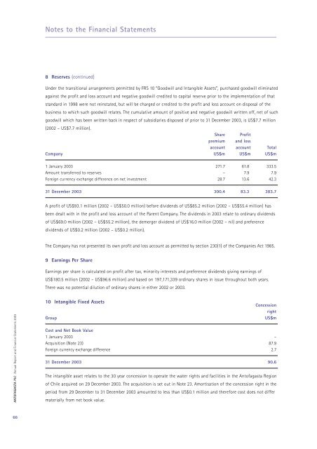 Annual Report 2003 - Antofagasta plc