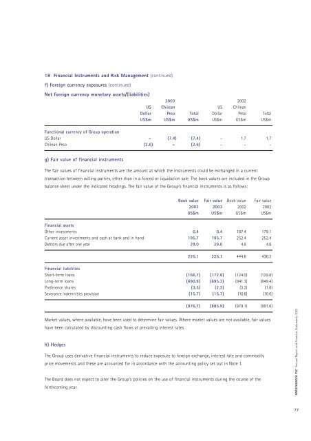 Annual Report 2003 - Antofagasta plc