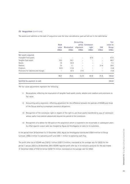 Annual Report 2003 - Antofagasta plc