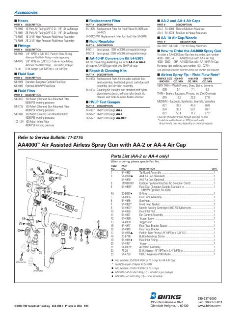 AA4000â¢ Air Assisted Airless Spray Gun - AE Industrial