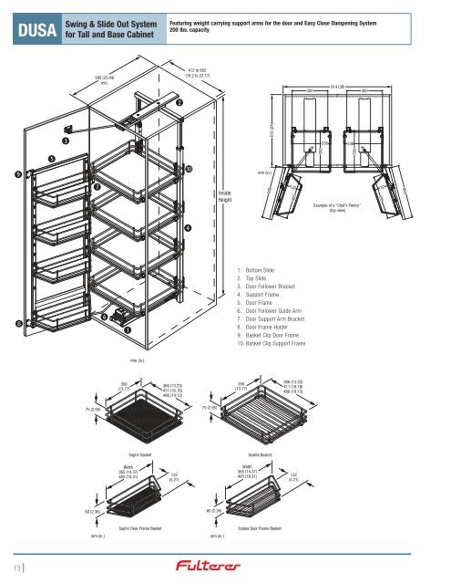 Innovations in Kitchen Cabinet Storage