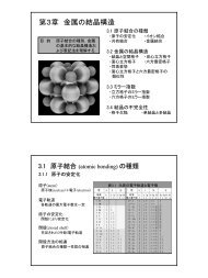 第３章 金属の結晶構造