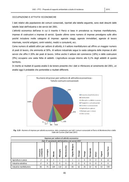 rapporto ambientale VAS PTC - Parco di Montevecchia e della Valle ...