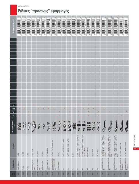 ÎÎµÎ½Î¹ÎºÏÏ ÎºÎ±ÏÎ¬Î»Î¿Î³Î¿Ï ÏÎ·Ï FELCO.pdf