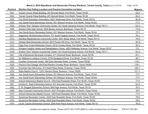 Election Day Polling Places - Tarrant County