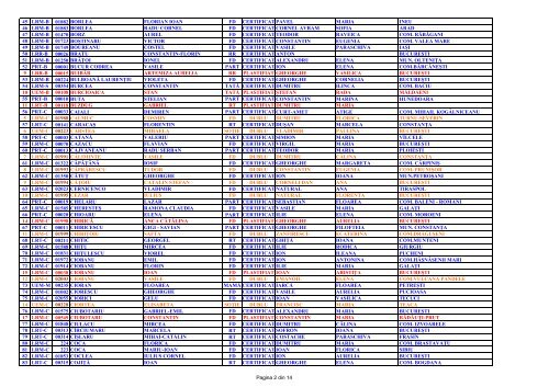 Crt. Seria Nr. Nume Prenume Ca CM Tata Mama Localitatea 1 LRM ...