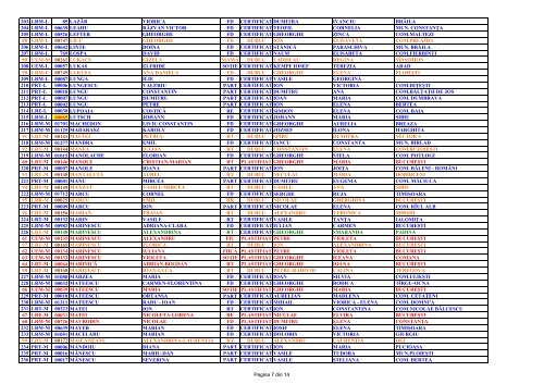 Crt. Seria Nr. Nume Prenume Ca CM Tata Mama Localitatea 1 LRM ...