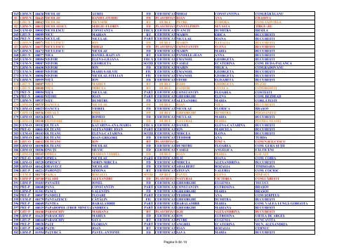 Crt. Seria Nr. Nume Prenume Ca CM Tata Mama Localitatea 1 LRM ...