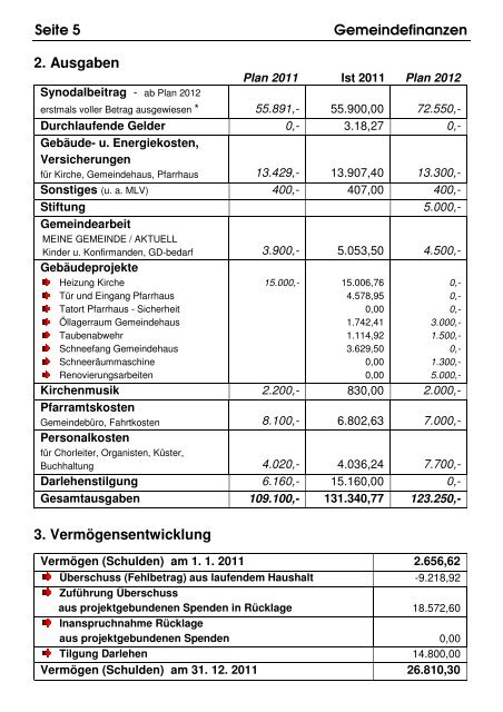 Heiliger Geist - Ev.-Luth. Siloah-Gemeinde Ispringen - Evangelisch ...