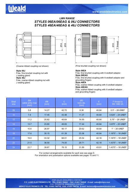 LMH Connectors - F C Lane