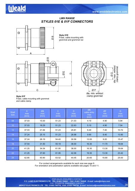 LMH Connectors - F C Lane