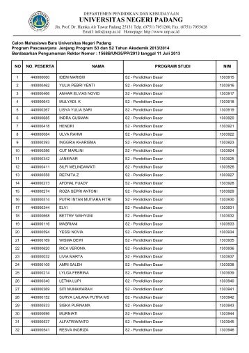 S2 - Pendidikan Dasar - Universitas Negeri Padang