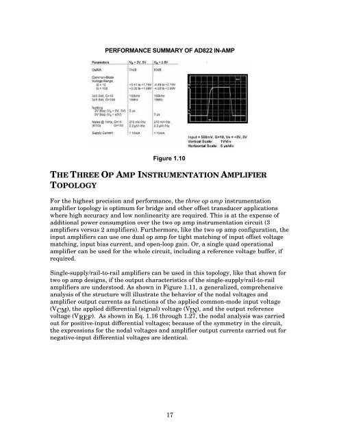 SECTION 1 SINGLE-SUPPLY AMPLIFIERS - Analog Devices