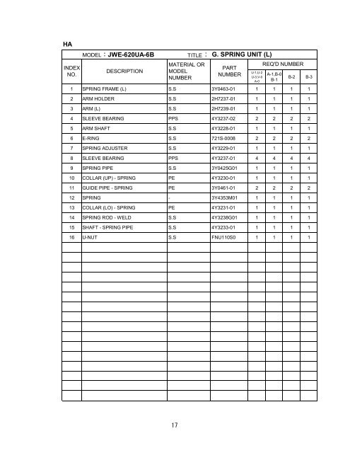 Dishwasher Models JWE-620UA-6B PARTS LIST - Hoshizaki ...