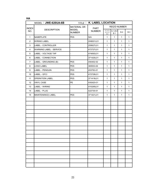 Dishwasher Models JWE-620UA-6B PARTS LIST - Hoshizaki ...