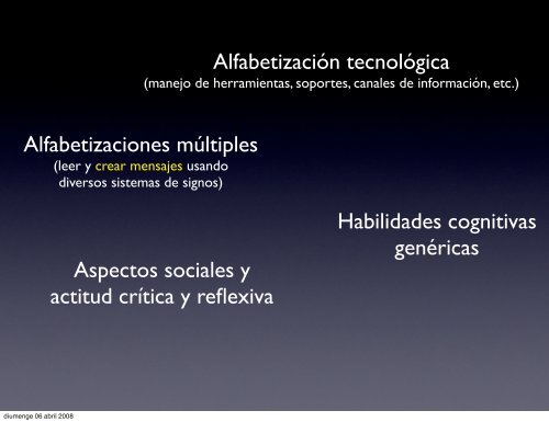 Algunas ideas sobre desarrollar la competencia digital en Primaria y ...